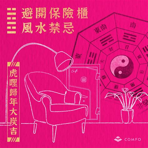 保險箱放地上|保險箱風水：避開9大擺放禁忌，遠離漏財危機 